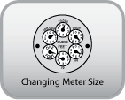 Changing Meter Size